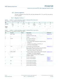 PCA2129T/Q900/2 Datasheet Pagina 10