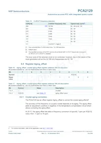 PCA2129T/Q900/2 Datasheet Pagina 14