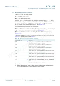PCA2129T/Q900/2 Datasheet Pagina 16