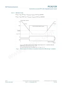 PCA2129T/Q900/2 Datasheet Page 18