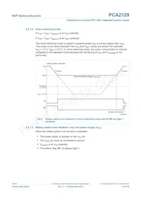 PCA2129T/Q900/2數據表 頁面 19
