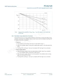 PCA2129T/Q900/2 Datenblatt Seite 22