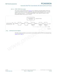PCA85063ATT/AJ Datasheet Page 8