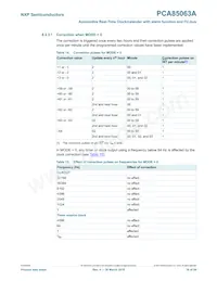 PCA85063ATT/AJ Datasheet Page 16