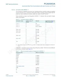 PCA85063ATT/AJ Datasheet Page 17