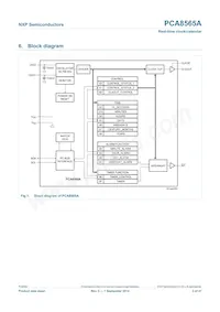 PCA8565AU/5BB/1 Datasheet Pagina 3
