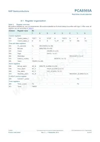 PCA8565AU/5BB/1 Datasheet Page 6