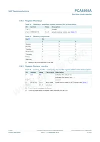 PCA8565AU/5BB/1 Datasheet Pagina 11