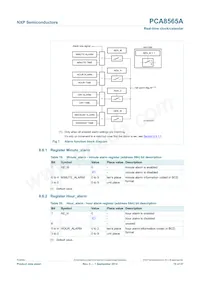 PCA8565AU/5BB/1 Datasheet Page 15