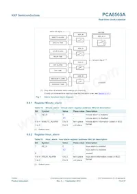 PCA8565AU/5BB/1 Datenblatt Seite 15