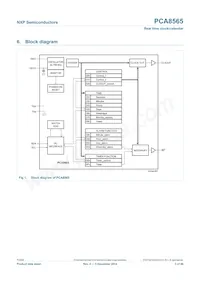 PCA8565BS/1 Datasheet Page 3