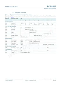 PCA8565BS/1 Datasheet Page 6