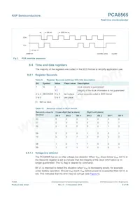 PCA8565BS/1 Datasheet Page 9