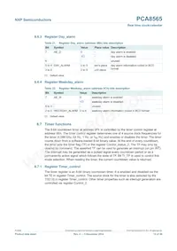PCA8565BS/1 Datasheet Pagina 15