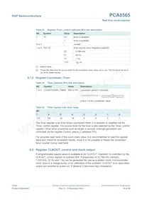 PCA8565BS/1 Datasheet Pagina 16