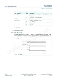 PCA8565BS/1 Datasheet Pagina 17