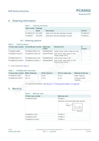 PCA8802CX8/B/1 Datasheet Page 2