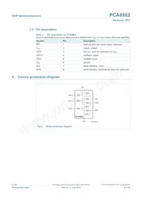 PCA8802CX8/B/1 Datasheet Page 5