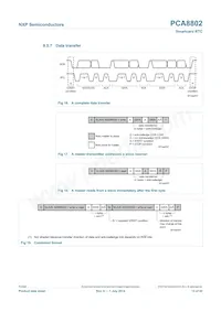 PCA8802CX8/B/1數據表 頁面 13