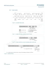 PCA8802CX8/B/1 Datenblatt Seite 13