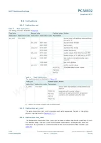 PCA8802CX8/B/1 Datasheet Page 15