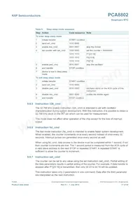 PCA8802CX8/B/1 Datasheet Page 17