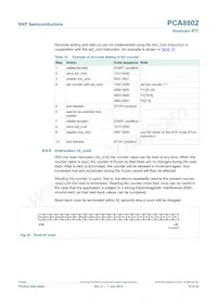PCA8802CX8/B/1 Datasheet Page 18
