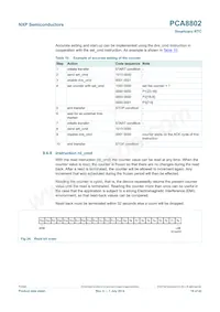 PCA8802CX8/B/1 Datenblatt Seite 18