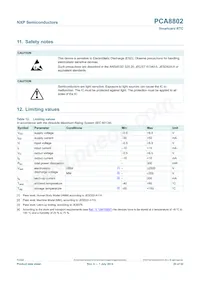 PCA8802CX8/B/1 Datasheet Page 20