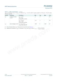 PCA8802CX8/B/1 Datenblatt Seite 22