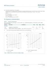 PCF2120U/10AA/1 Datasheet Pagina 6