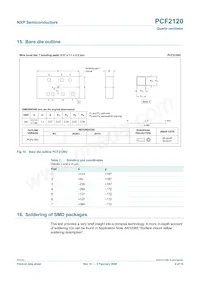 PCF2120U/10AA/1 Datasheet Pagina 9