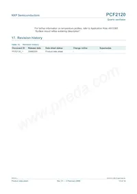 PCF2120U/10AA/1 Datasheet Page 12