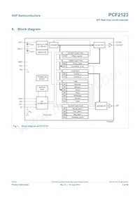 PCF2123BS/1 Datasheet Page 3