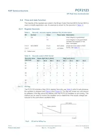 PCF2123BS/1 Datasheet Page 12