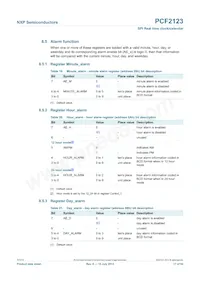 PCF2123BS/1 Datasheet Page 17