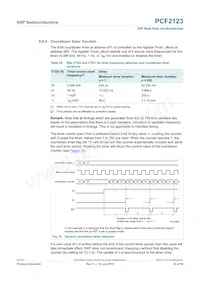 PCF2123BS/1 Datasheet Page 22