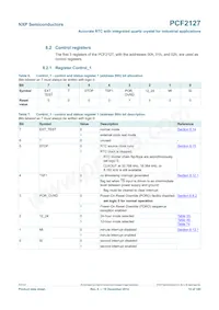 PCF2127AT/2Y數據表 頁面 10