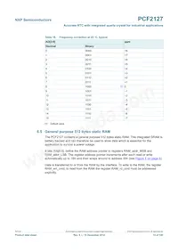 PCF2127AT/2Y Datasheet Page 15