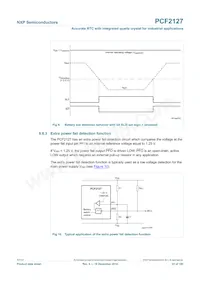 PCF2127AT/2Y Datasheet Page 23