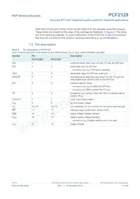 PCF2129AT/1 Datasheet Page 5
