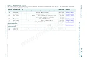 PCF2129AT/1 Datasheet Page 9