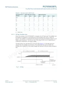 PCF85063BTL/1 Datasheet Page 20
