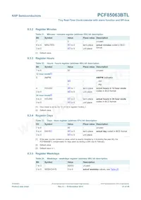 PCF85063BTL/1 Datasheet Page 21