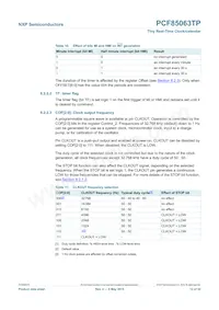 PCF85063TP/1Z Datasheet Page 12