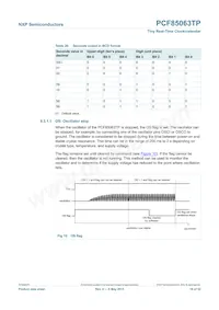 PCF85063TP/1Z Datasheet Page 18