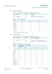 PCF8523TS/1 Datasheet Page 22