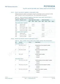 PCF85363ATT1/AJ Datasheet Page 22