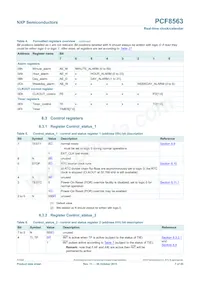 PCF8563T/F4 Datasheet Page 7
