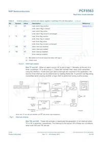 PCF8563T/F4 Datasheet Page 8
